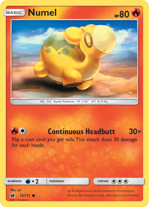 Numel