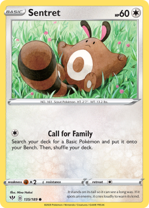 Sentret
